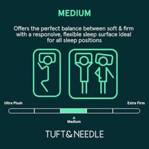 Tuft & Needle Original Medium Queen Size Adaptive Foam Mattress in a Box, Cooling Gel, Pressure Relief, Supportive, 100 Night Trial, Fiberglass Free, CertiPUR-US, 10-Year Limited Warranty