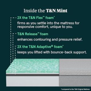 Tuft & Needle Mint Medium Plush King Size Adaptive Foam Mattress in a Box, Cooling Pressure Relief, Contouring Support, 100 Night Trial, Fiberglass Free, CertiPUR-US, 10-Year Limited Warranty