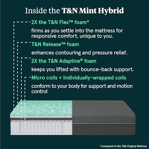 Tuft & Needle Mint Hybrid Medium Plush King Size Mattress in a Box, Cooling Adaptive Foam, Pocketed Coil Support, 100 Night Trial, Fiberglass Free, CertiPUR-US, 10-Year Limited Warranty