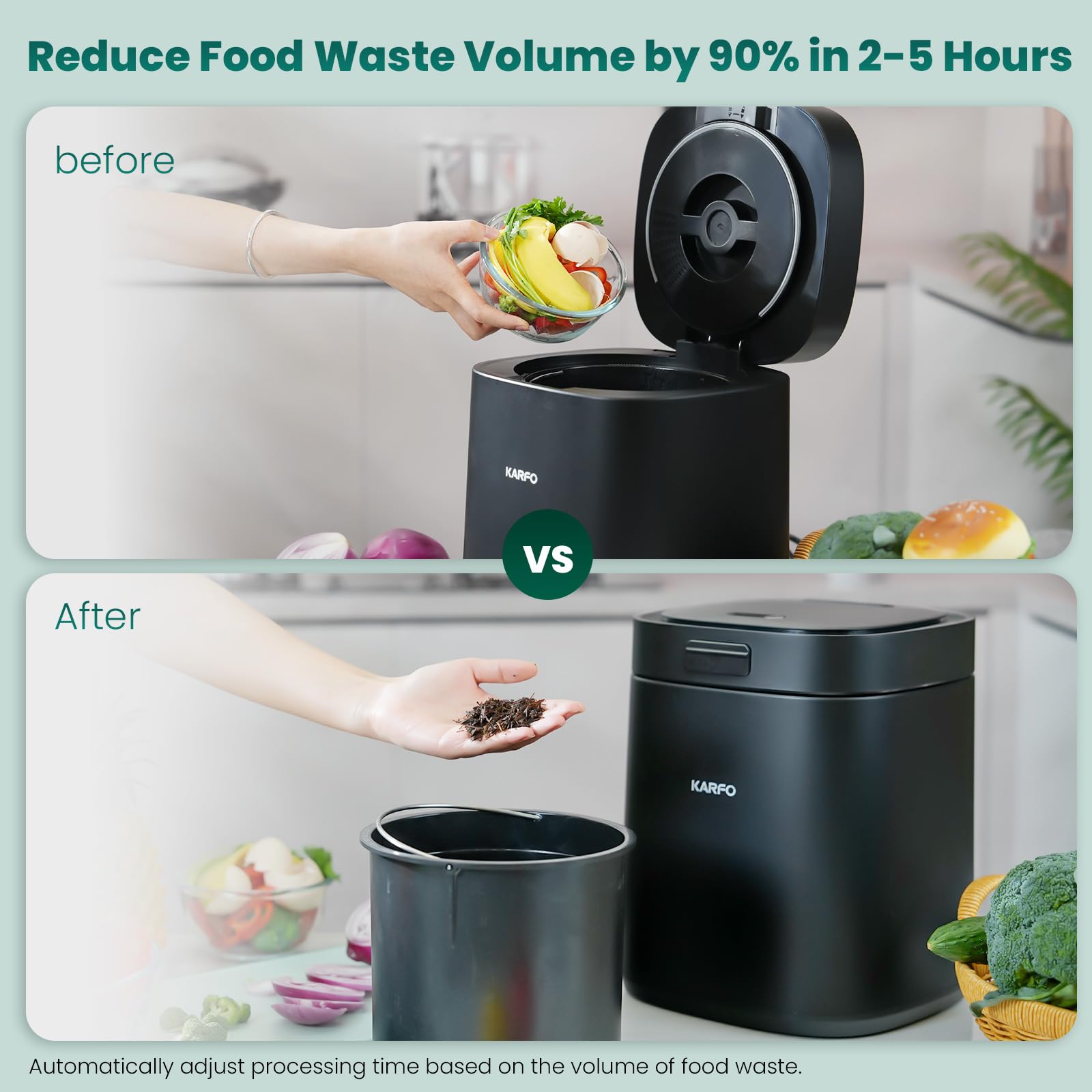 Karfo Electric Composter for Kitchen, Smart Compost Bin Outdoor/Indoor, Odorless Single-Button Auto Operation, Turn Food Waste to Fertilizer for Plants, Food Waste Compost Machine （Black）