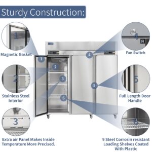 ICECASA 72" W Commercial Refrigerators and Freezer Combo Reach-in 54 Cu.ft 3 Solid Door Stainless Steel Refrigerators and Freezer Combo Fan Cooling for Restuarant, Bar, Shop, etc