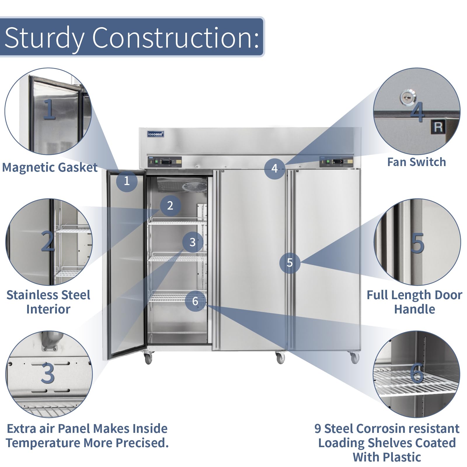 ICECASA 72" W Commercial Refrigerators and Freezer Combo Reach-in 54 Cu.ft 3 Solid Door Stainless Steel Refrigerators and Freezer Combo Fan Cooling for Restuarant, Bar, Shop, etc