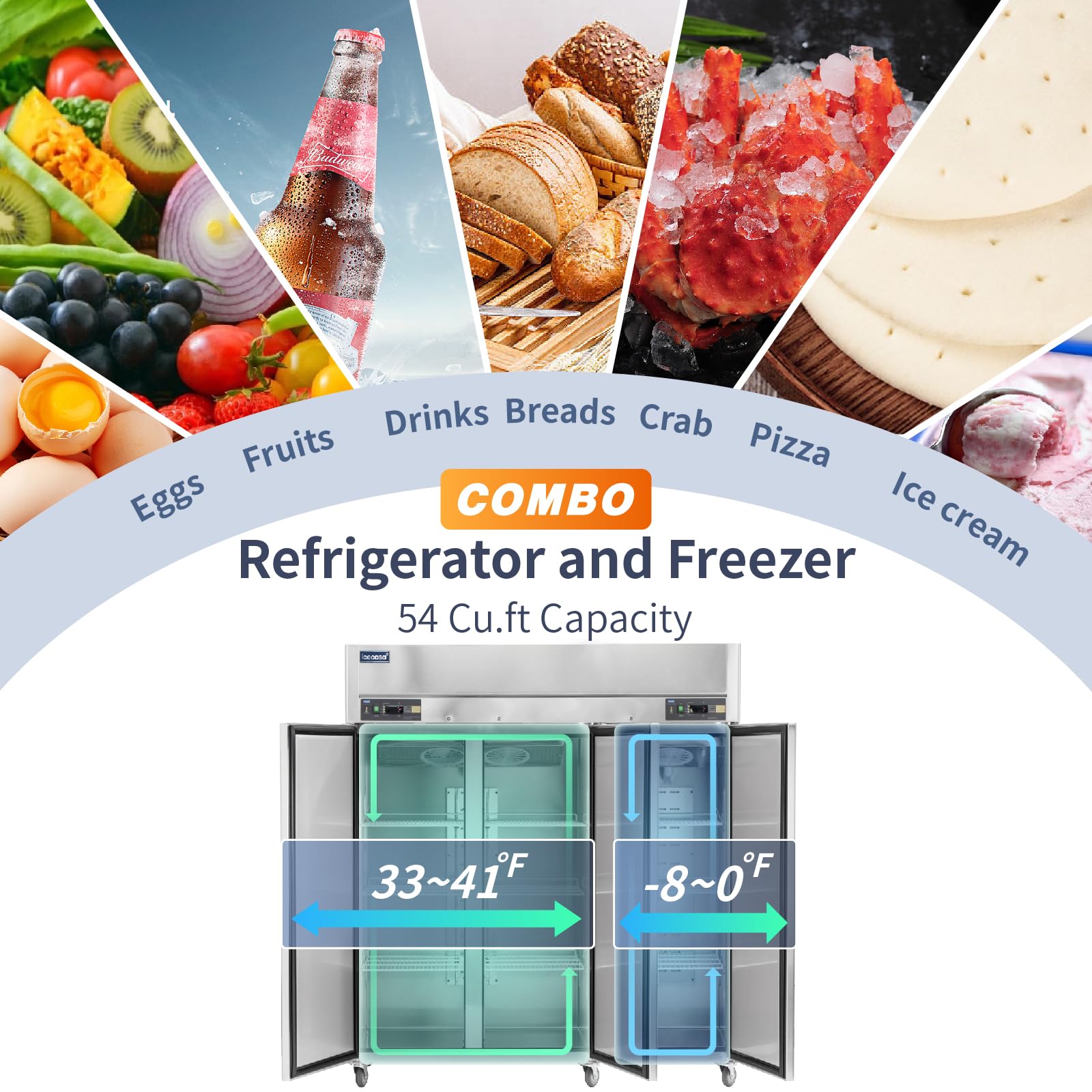 ICECASA 72" W Commercial Refrigerators and Freezer Combo Reach-in 54 Cu.ft 3 Solid Door Stainless Steel Refrigerators and Freezer Combo Fan Cooling for Restuarant, Bar, Shop, etc