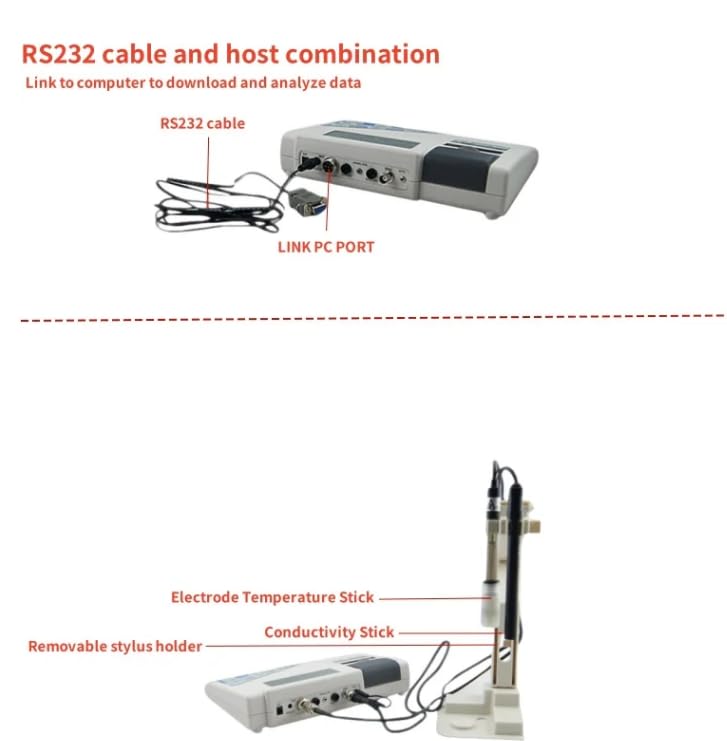 AZ86555 BenchTop WaterQuality Meter Desktop pH/ORP/Cond./TDS/Salinity 5 in 1Printer WaterQuality Tester