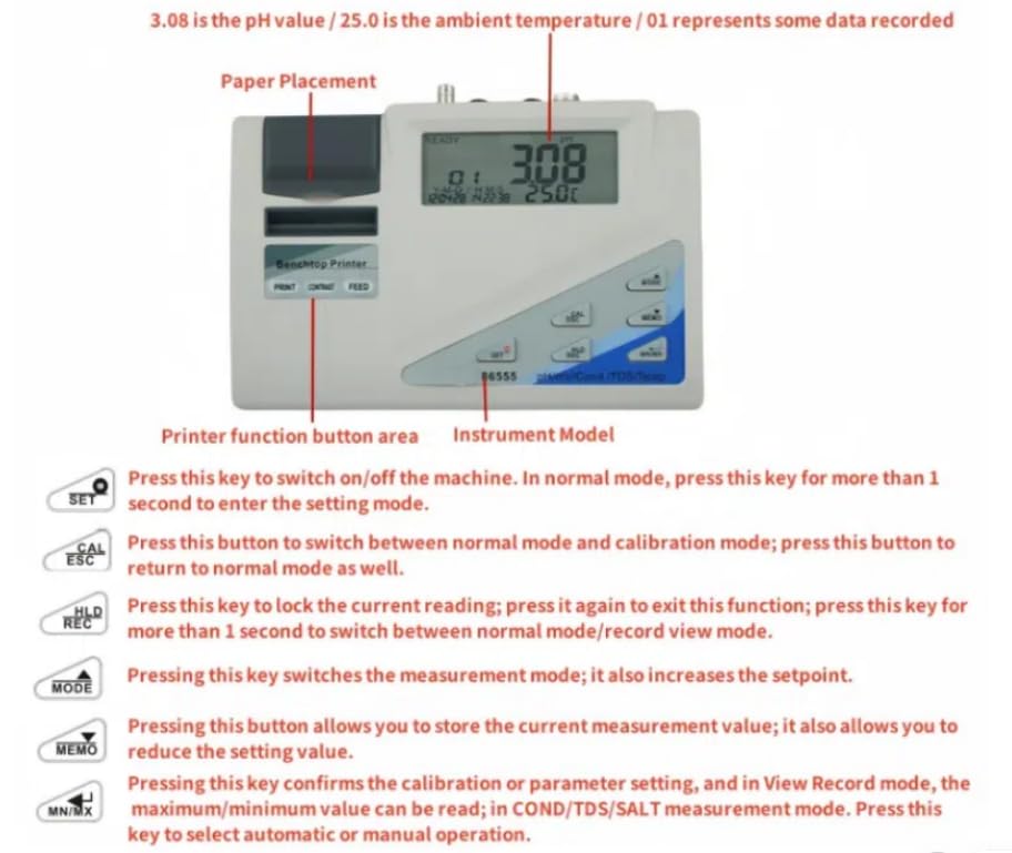 AZ86555 BenchTop WaterQuality Meter Desktop pH/ORP/Cond./TDS/Salinity 5 in 1Printer WaterQuality Tester