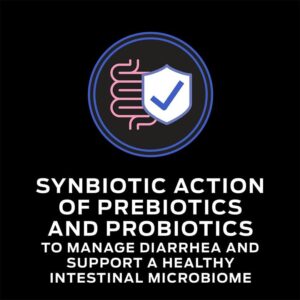 Forti- Flora PRO Synbiotic Action Canine Probiotic Supplement 1 Box (30 sachets)