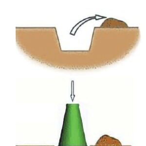 Green Cone Solar Digester Food Waste Composting System for Residential Use