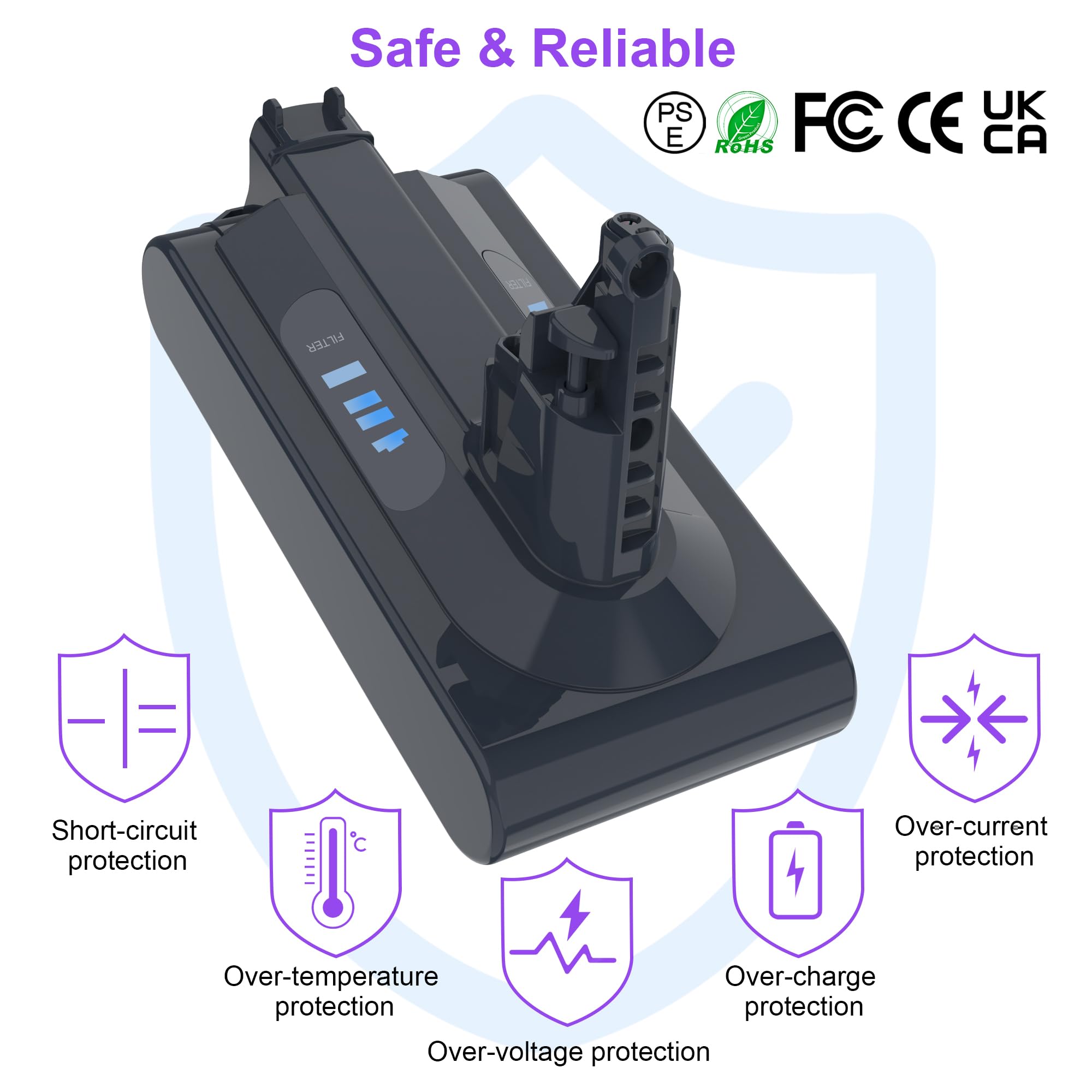 25.2V 6000mAh V10 Battery Replacement Compatible with Dyson SV12 V10 Cyclone V10 Animal V10 Motorhead V10 Fluffy V10 Absolute V10 Carbon Fiber V10 Total Clean Cordless Stick Vacuum Cleaner