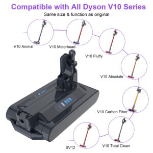 25.2V 6000mAh V10 Battery Replacement Compatible with Dyson SV12 V10 Cyclone V10 Animal V10 Motorhead V10 Fluffy V10 Absolute V10 Carbon Fiber V10 Total Clean Cordless Stick Vacuum Cleaner