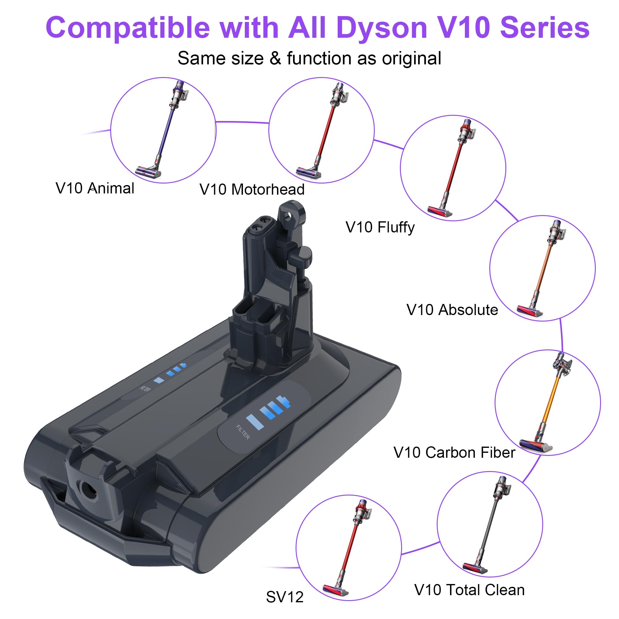 25.2V 6000mAh V10 Battery Replacement Compatible with Dyson SV12 V10 Cyclone V10 Animal V10 Motorhead V10 Fluffy V10 Absolute V10 Carbon Fiber V10 Total Clean Cordless Stick Vacuum Cleaner