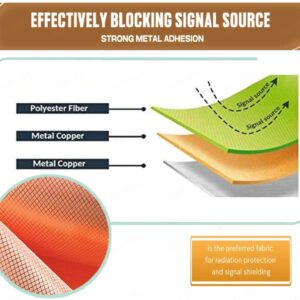 YSPP Faraday Fabric Blocking RFID/RF Radiation Protection EMF Blockers RFID Blocking Fabric EMF Shield WiFi Jammer EMF Shielding Curtains,silver-6x1.1m