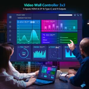 4K Video Wall Controller 3x3, HDMI & DP & Type-C Inputs, RIUIIN TV Wall Controller with 18 Modes, 180° Rotation, Edge Masking, Audio and IR Remote, 9 tv Screens into 1 Wall Display