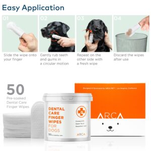 ARCA PET Ultimate Care Bundle: First Aid Kit, Ear Cleaner Wipes & Dental Care Wipes