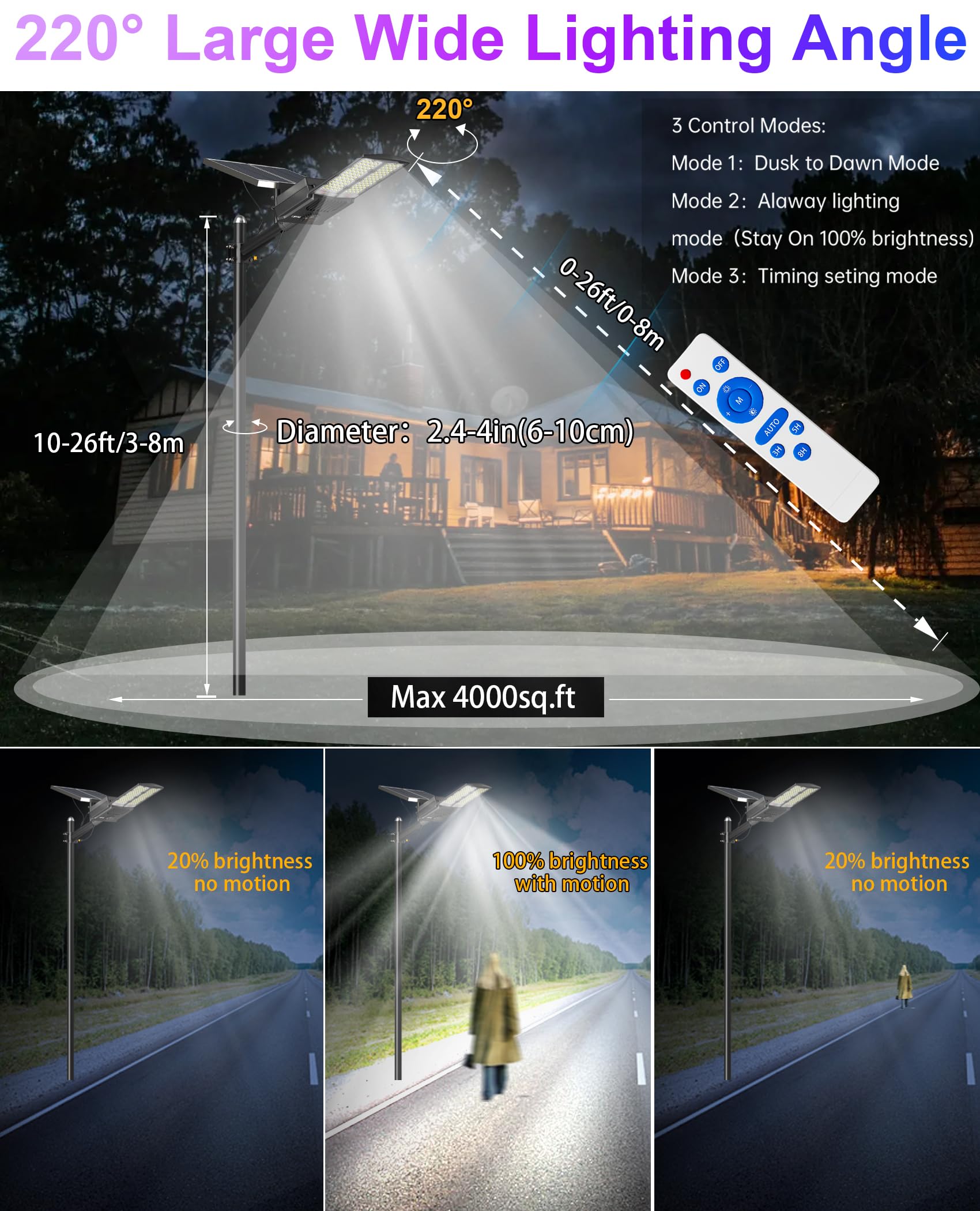 JAYNLT 6000W Solar Street Lights and 8500W Solar Street Lights for Driveway,Yard