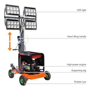 Led Portable Emergency Lighting System Tower Mobile Led Solar Light Tower