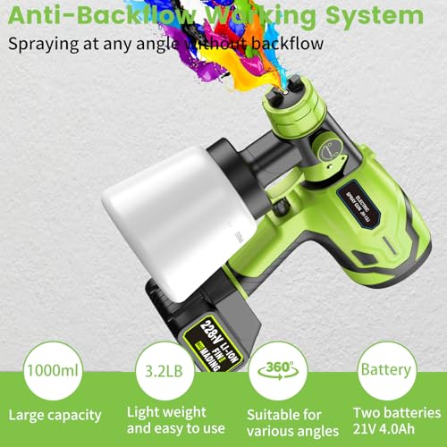 Cordless Paint Sprayer for 21V Max Battery Brushless Paint Gun, Electric Paint Sprayer for Furniture and House Painting, Paint Sprayers for Home Interior, Fence, Cabinets(2 Battery Included)