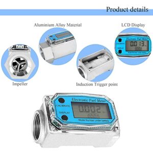 1.5″ Meter Module Oil Flowmeter Use Meter Liquid Meter High Accuracy