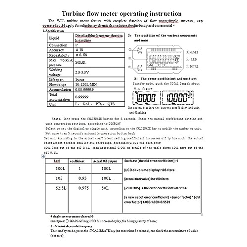 Flow Control Meter Digital Flow Meter, Flowmeter Gauge 1" NPT LED Digit Fuel Meter, PCB Flow Indicator Sensor Counter Used in Petroleum,Food, Etc.