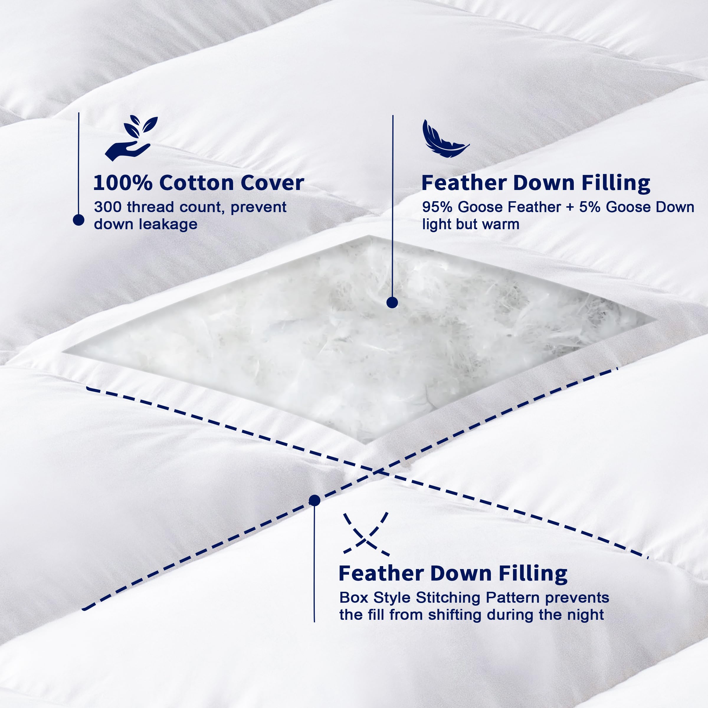 CHUN YI Goose Feather Down Mattress Topper Twin, Fluffy Overfilled Pillow Top Mattress Pad, Plush Ultra Soft Feather Bed Topper with 100% Cotton Cover (39"x75")