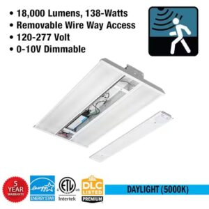 ETI SOLID STATE LIGHTING INC. 2 ft. Low Profile LED Linear High Bay with Motion Sensor 18000 Lumens 138 Watts Dimmable Low-Glare Design Ideal for Commercial & Industrial Use