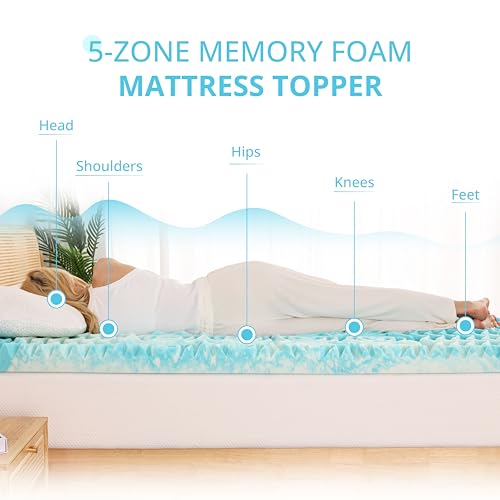 EGOHOME 5-Zone Memory Foam Mattress Topper 2 Inch Queen, Cooling Gel Infused Foam Mattress Topper for Pressure Relief, CertiPUR-US Certified Bed Topper,Blue, 60"×80"