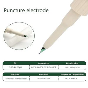 Upgraded Digital Analyzers For Soil & Meat Detection Acid-Alkaline Testing Tool Simple