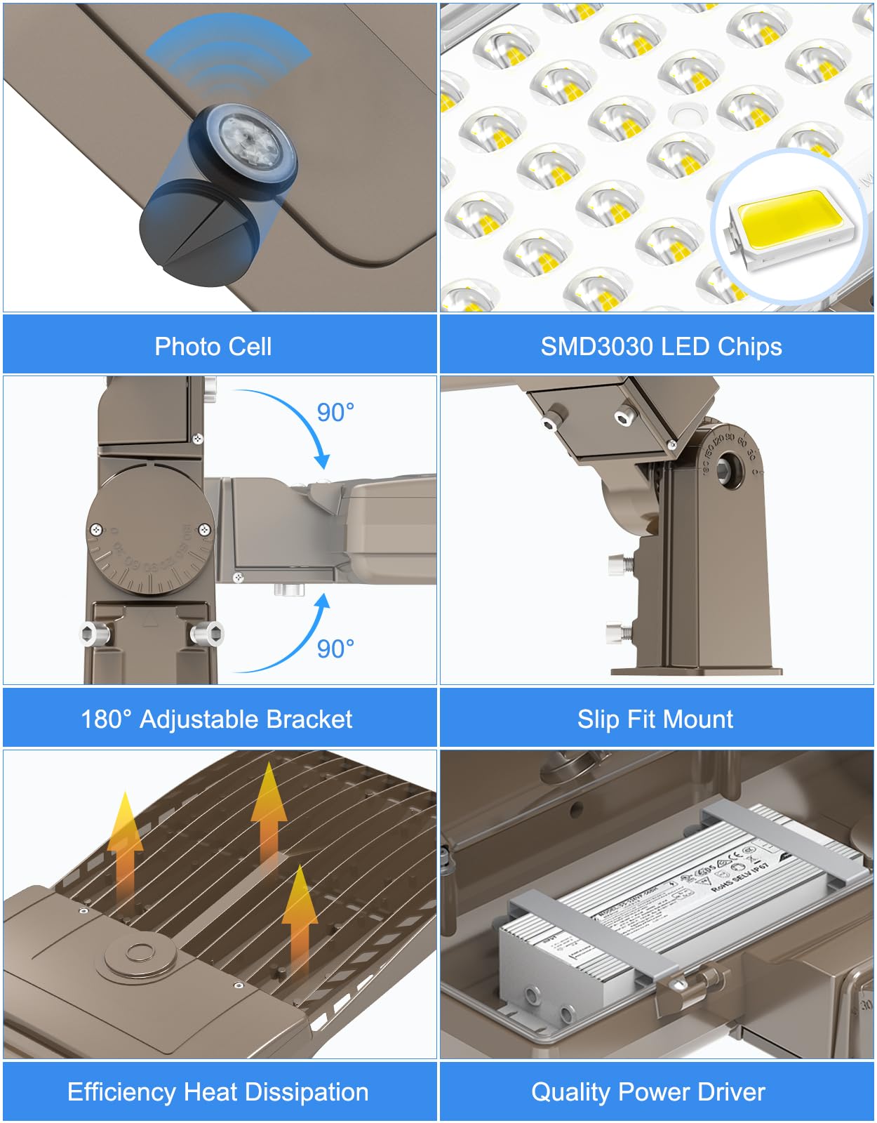 KUKUPPO 480 Volt 400W LED Parking Lot Light 60,000LM, Industrial Grade LED Shoebox Parking Pole Mount Light 5000K IP65 Waterproof Outdoor Commercial Area Lighting with Slip Fitter 277-480VAC