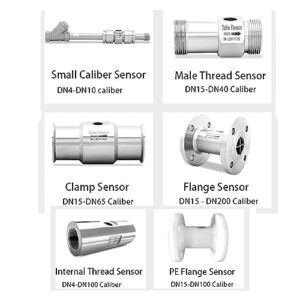 XAXAX Water Flow Meter, High Accuracy Flow Meter, Male Thread SS304 Sensor, Water Alcohol Gasoline Hydraulic Fuel Oil Flow Sensor Pulse PLC,Gallon, QTS, PTS, L, m³(DN25)