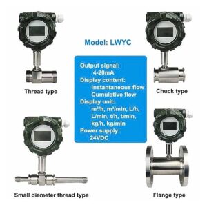 XAXAX Water Flow Meter, LWGA/LWGB/LWYC Liquid Flow Meter Sensor, Transmitter 4-20mA for Pure Water Edible Oil Methanol Beer Gasoline Milk,Gallon, QTS, PTS, L, m³(LWGB-DN15)