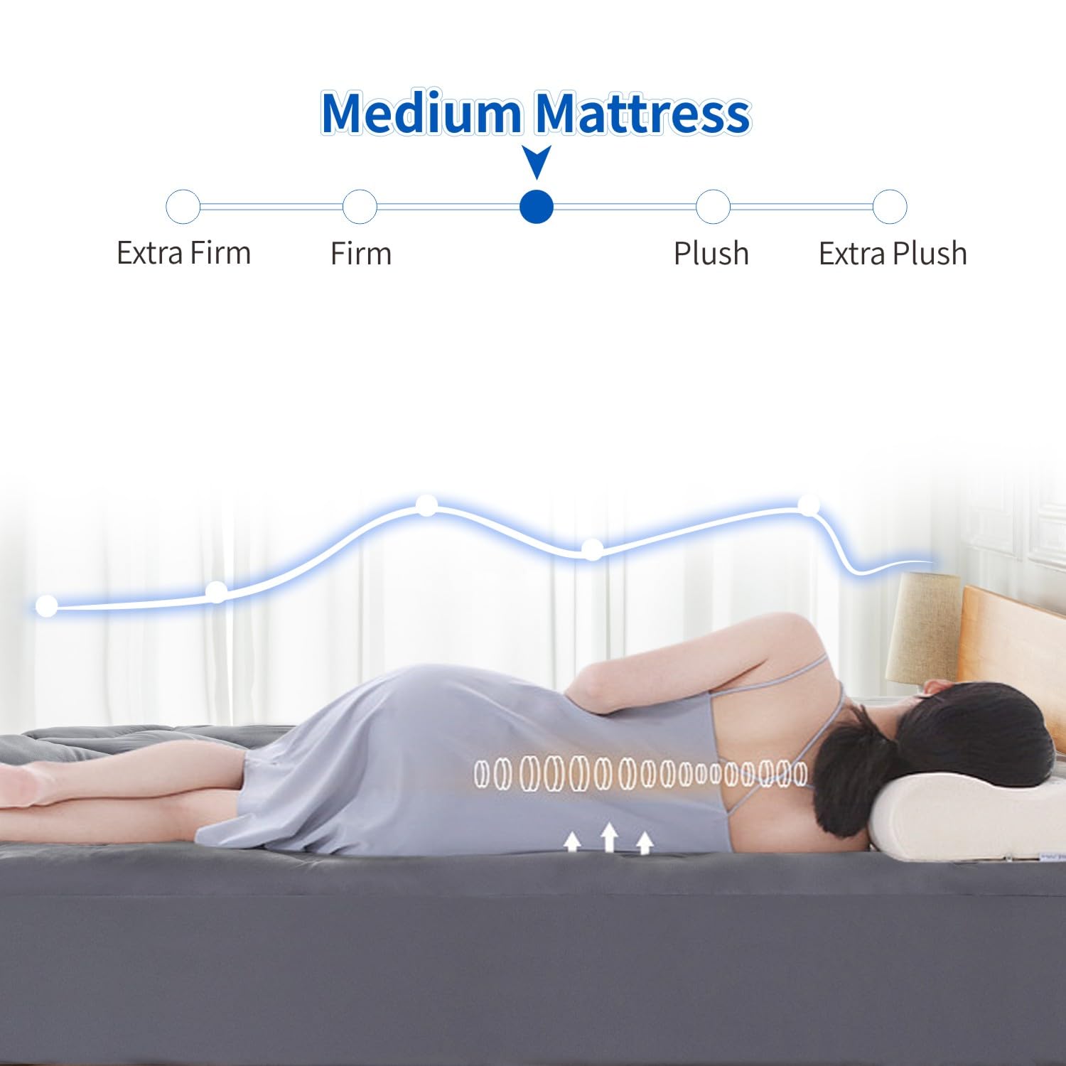 MUUEGM Memory Foam Mattress Topper Full Size, Dual Layer 4 Inch Pillow Top Mattress Topper, 2 Inch Gel Memory Foam Plus 2 Inch PillowTop Mattress Pad for Back Pain, Grey