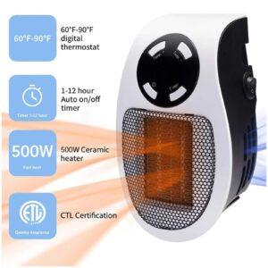 Wall Space Heater 500W Remote Portable Electric Heater with Programmable Adjustable Thermostat, Overheat Protection, Precise LED Display, Safe Heater for Office Dorm Room (White)