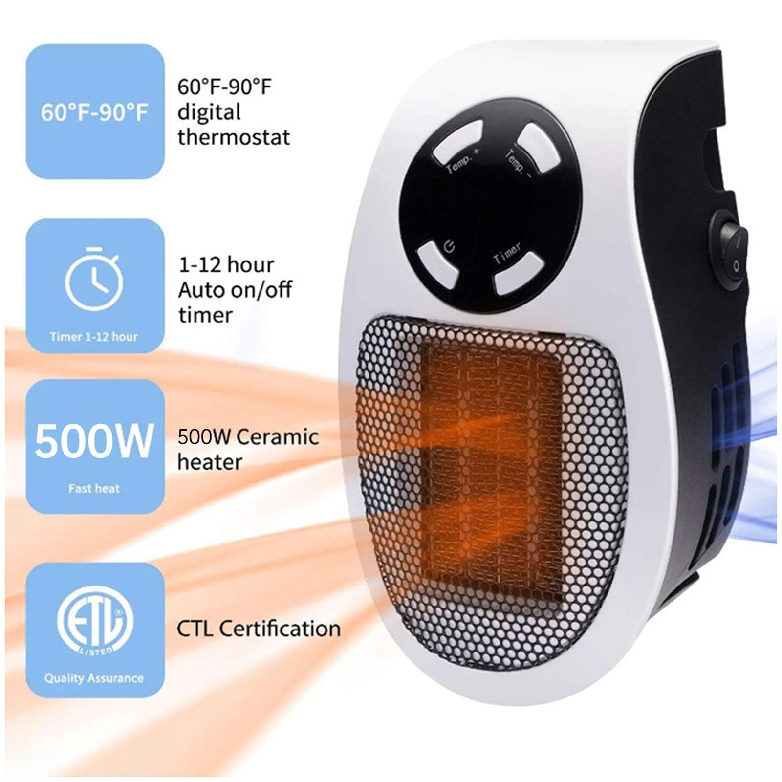 Wall Space Heater 500W Remote Portable Electric Heater with Programmable Adjustable Thermostat, Overheat Protection, Precise LED Display, Safe Heater for Office Dorm Room (White)