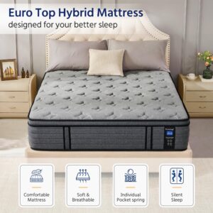 Queen Mattress 14 Inch, Firm Supportive Mattress Designed with Tight Line & Thick Foam Edges for Back Sleepers & Stomach Sleepers, Euro Top Enhanced Pocket Spring Hybrid Memory Foam Mattress