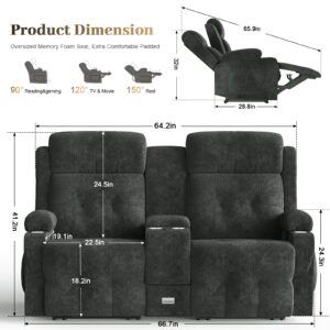 Aotolo Reclining Loveseat, Massage Loveseat Recliner Sofa Heavy Weight Capacity, RV Love Seat Chair Clearance with Console, USB, Type C Port, Storage, Cup Holders, Wall Hugger Couch, Fluffy Fabric