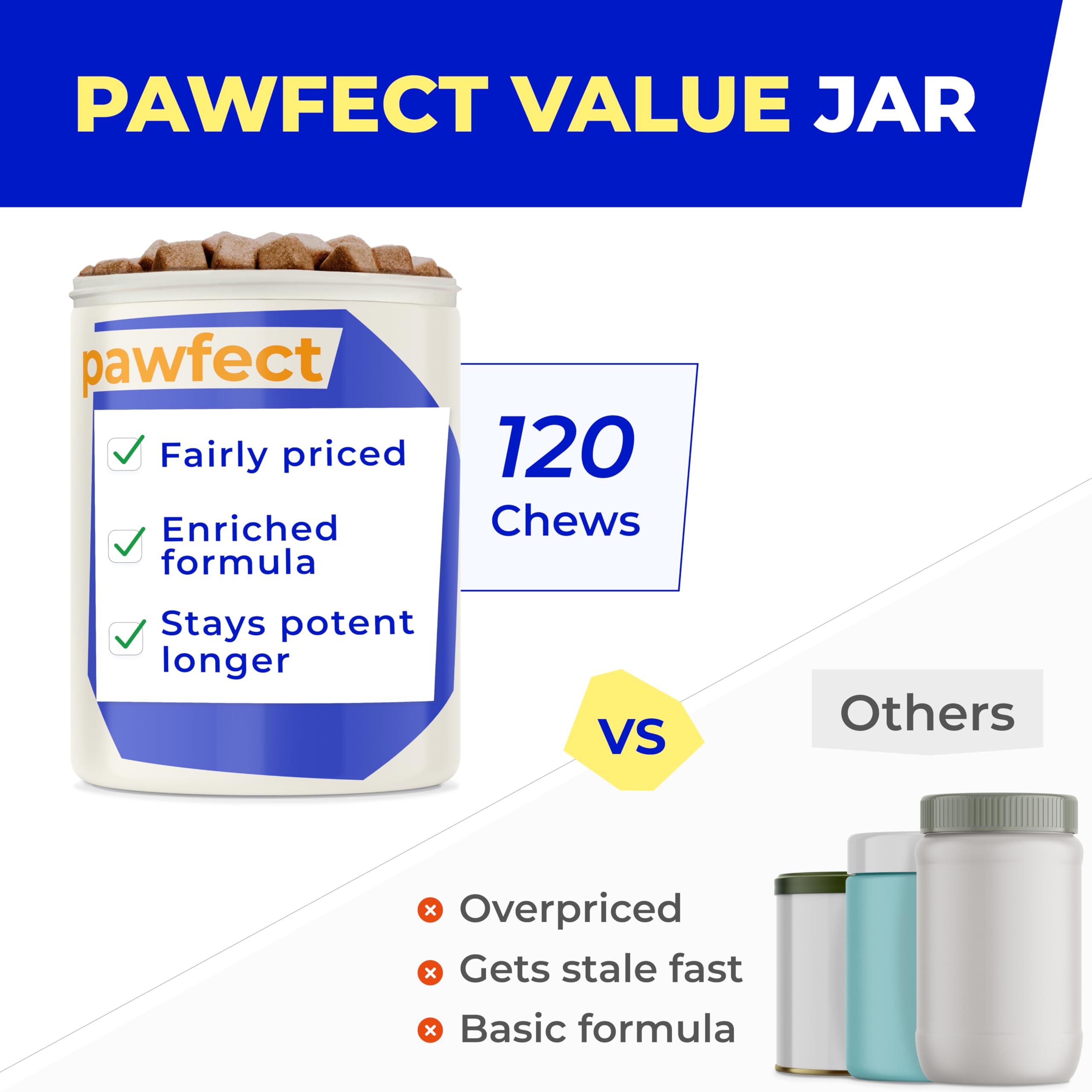 PAWFECTCHEW Pawfect Mobility - Glucosamine Treats for Dogs - Hip & Joint Health Supplement Chews w/Omega-3, Chondroitin, MSM - Made in USA - Joint Pain Relief - Hip & Joint Care - 120ct