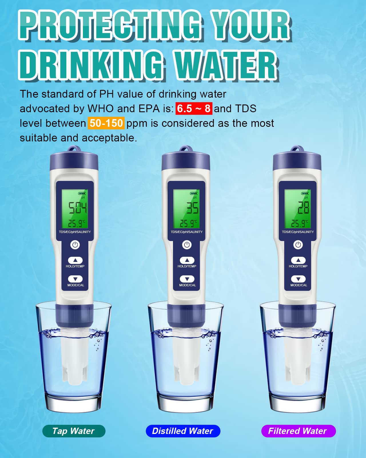 5 in 1 TDS Meter PH Tester, 0.01 High Accuracy Digital PH Meter for Water, PH/TDS/EC/Salt/Temp Tester, PPM Meter Water Tester for Drinking Water, Hydroponics, Plants, Aquarium and Pool