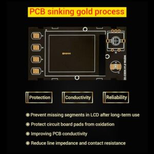 Adjust Direct Current Regulated Power Supply Constant Voltages And Constant 22A/1500W Step-down Module