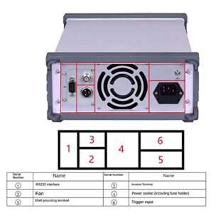 DC Power Supply, Laboratory Linear Adjustable Programmable 30V 60V 150V 200V 250V 300v 1A 2A 3A 5A 10A DC Power Supply,Electroplating DIY(1_485_60V 3A)