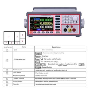 DC Power Supply, Laboratory Linear Adjustable Programmable 30V 60V 150V 200V 250V 300v 1A 2A 3A 5A 10A DC Power Supply,Electroplating DIY(1_485_60V 3A)