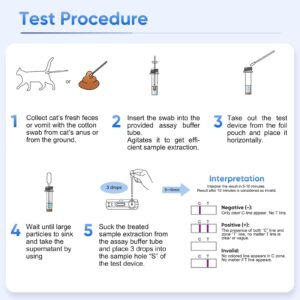 PawsXfun Cat Healthy FPV Test Kit for Cats - Accurate & Quick 5-Pieces Home Detection in Feces in 5-10 Minutes! Easy to Use Non-Invasive Early Diagnosis Tool Suitable for All Breeds & Ages