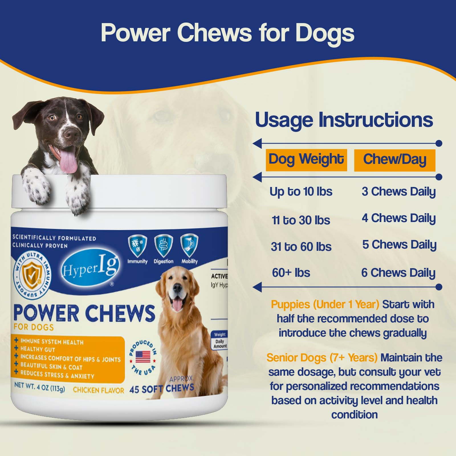 HyperIg Power Chews for Dogs - Chicken Flavor, IgY Hyperimmune Protein for Immune System Health, Joint Support, Stress & Anxiety Relief, and Healthy Skin & Coat – 45 Soft Chews - 113 Grams