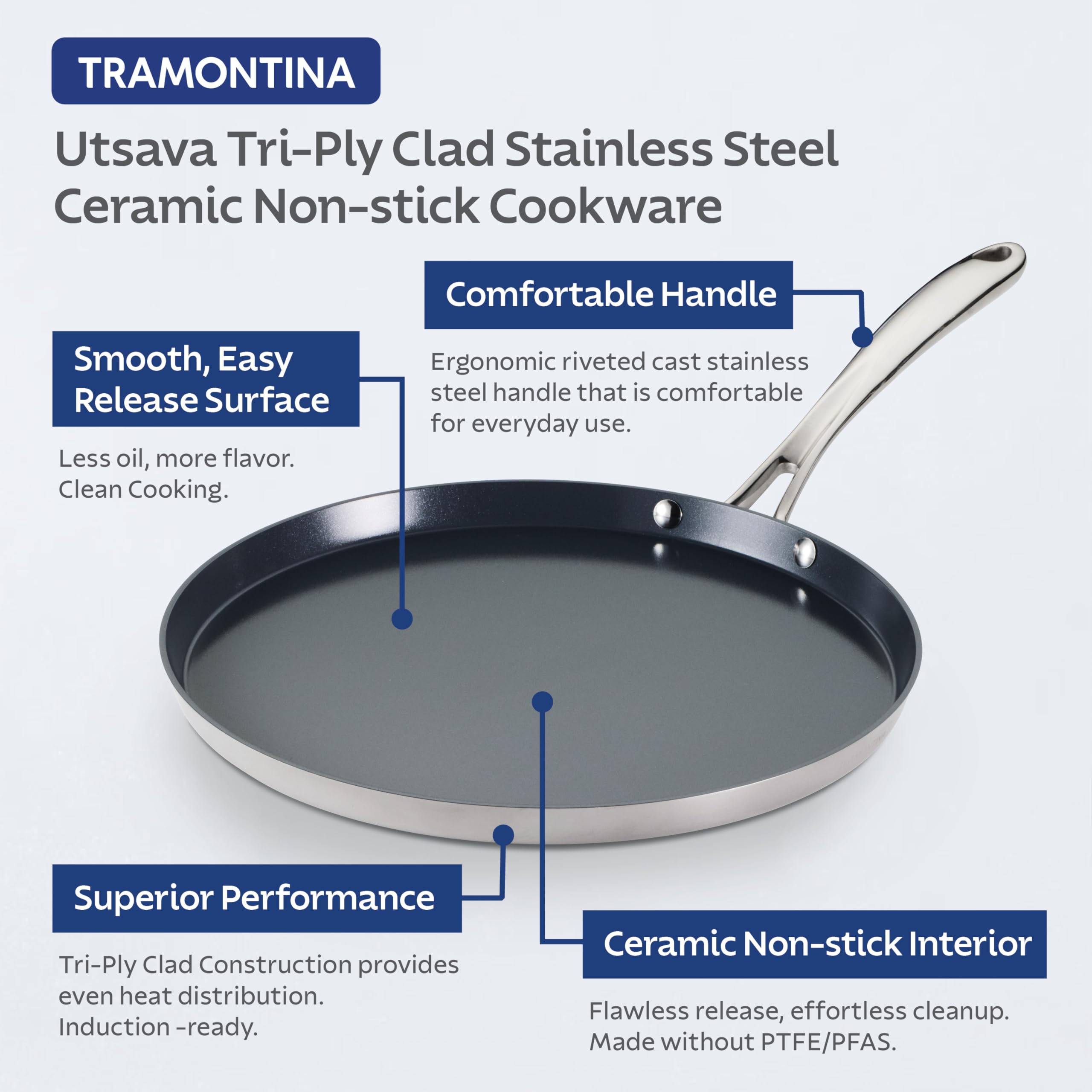 Tramontina Utsava 12-Inch Tri-Ply Clad Stainless Steel Ceramic-Coated Dosa Tawa, Non Stick Tava Pan for Roti, Crepe Pan, Comales para Tortillas, Pancake Griddle, Nonstick Flat Skillet