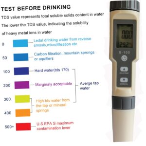 FELTECHELECTR Salt Water Gravimeter Temperature Tester Tds Water Quality Testing Pen Salt Meter Water Salimeter Water Quality Tester Automatic Hydrometer Hydrometers Light Grey