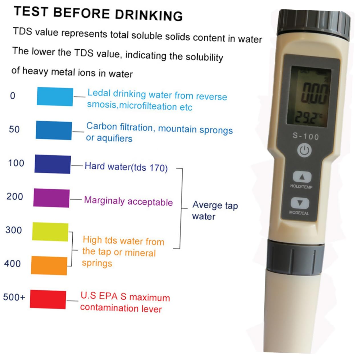 JECOMPRIS Water Quality Tester Water Salimeter Hydrometer Tds Water Quality Testing Pen Temperature Tester Salt Water Gravimeter Salt Meter Light Grey