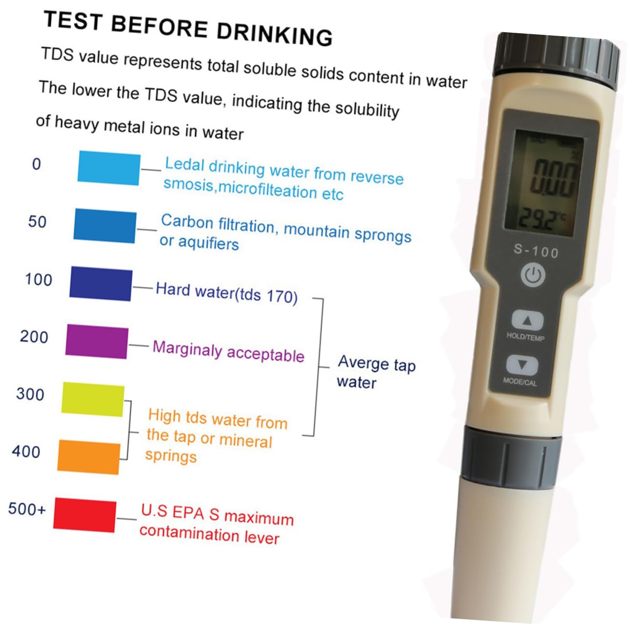 GARVALON Water Quality Tester Temperature Tester Hydrometer Tds Water Quality Testing Pen Water Salimeter Salt Meter Salt Water Gravimeter Light Grey