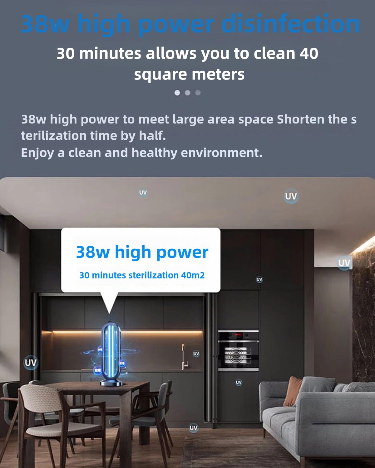 Lumivyx Haloclean UV - 2024 New Upgrades Home Disinfection Device, Uvo254 Powered Home Disinfection Tower, With 3 Speed Timing And Remote Control, For Basement Bedroom Kitchen, With Ozone (2 Pcs)