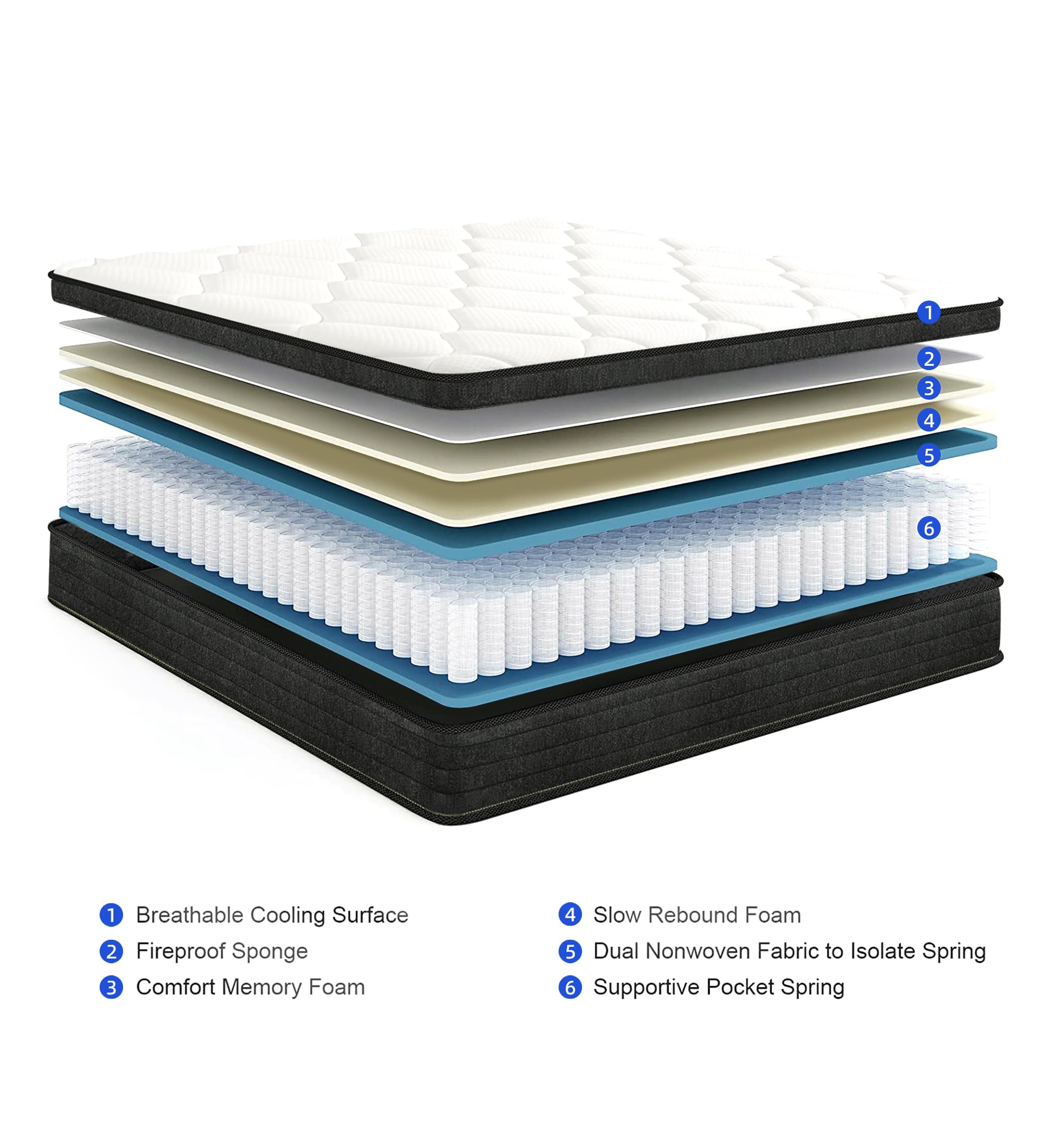 elitspace Hybrid Full Mattress,Memory Foam Hybrid 10 Inch Full Size Springs Mattresses,Fits All Bed Frames Full Size Mattress,Medium Firm Feel Mattress,CertiPUR-US.