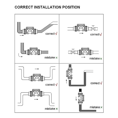 DN25-DN80 Water Flow Meter, LCD Digital Display Flowmeter, PVC Pipe Liquid Water for Farm Garden Irrigation - Long Lasting(DN32 Without Cable)