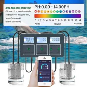 Wrobelax Water Quality Tester Monitor, WiFi Smart 8 in 1 PH Meter Data Logger Temp TDS Salinity S.G. EC ORP High Precise Analyzer for Water Sources, Aquarium, Hydroponics