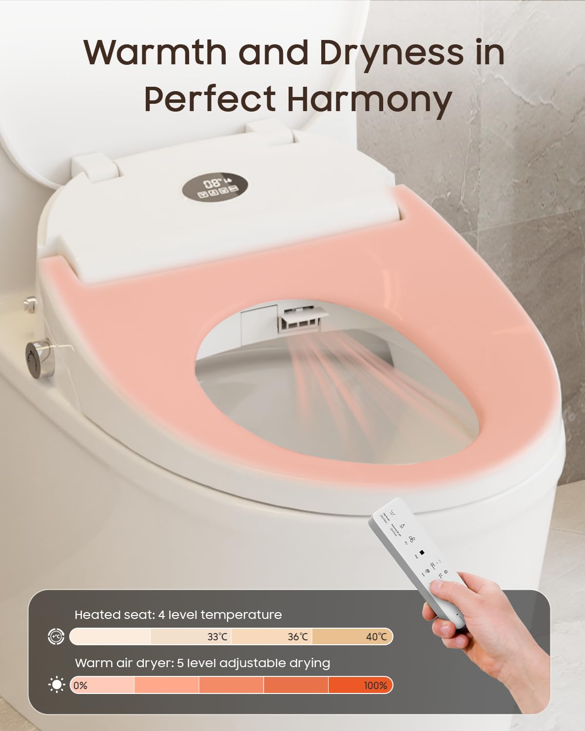 Electronic Elongated Bidet Toilet Seat: GREENEVER Smart Bidet Warm Water Rear and Front Wash Warm Air Dryer & LED Light, Multiple Spray Modes Wireless Remote Seat Sensor, Bidet Attachment for Toilet